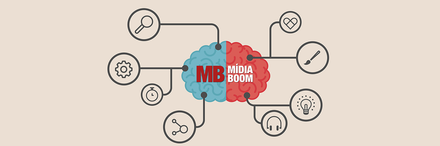 mbmidiaboom's profile banner image