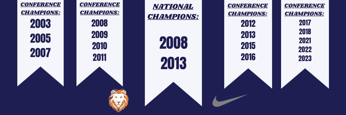 Wallace State Softball banner