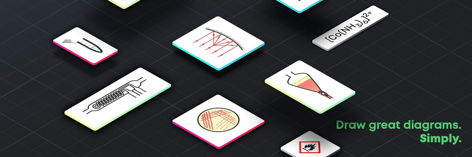 Chemix 🧪🔬💡 · Lab Diagrams banner