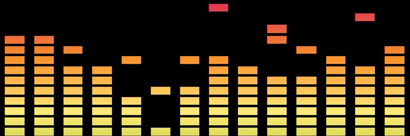 Audible Addixion banner