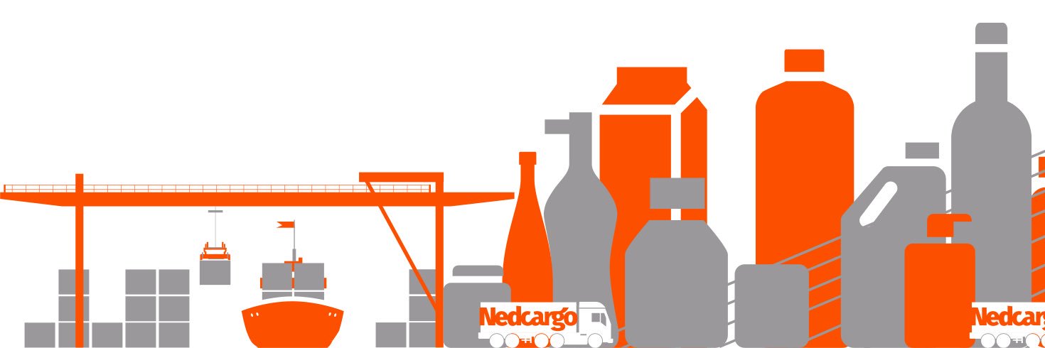 Nedcargo banner