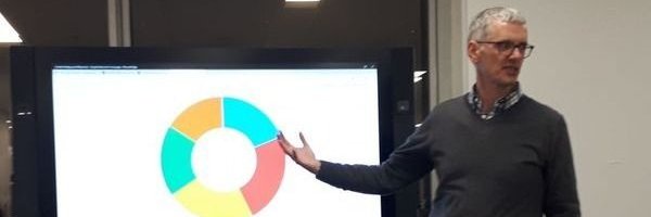 Melbourne Content Strategy banner