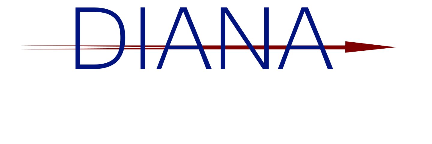 DIANA Study banner