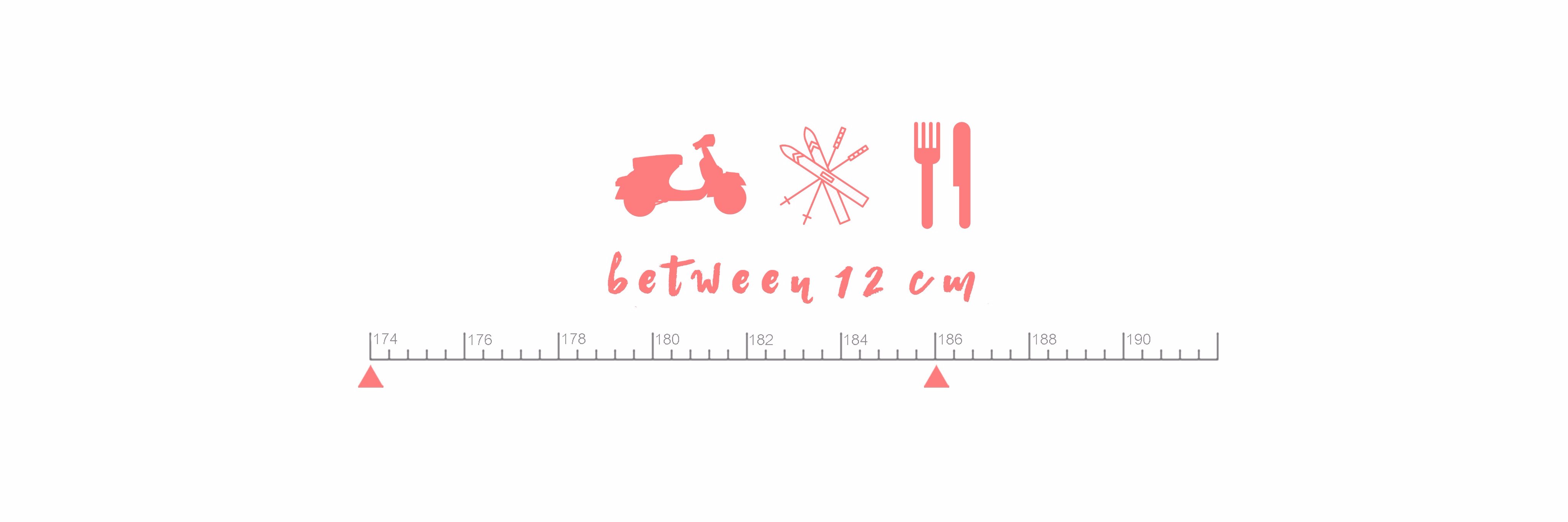 12cm banner