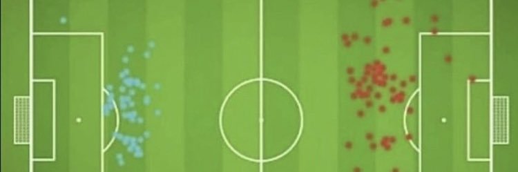 ▽ Néo  ▽ banner