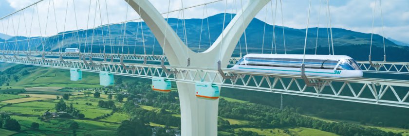 SkyWayInvest's profile banner image