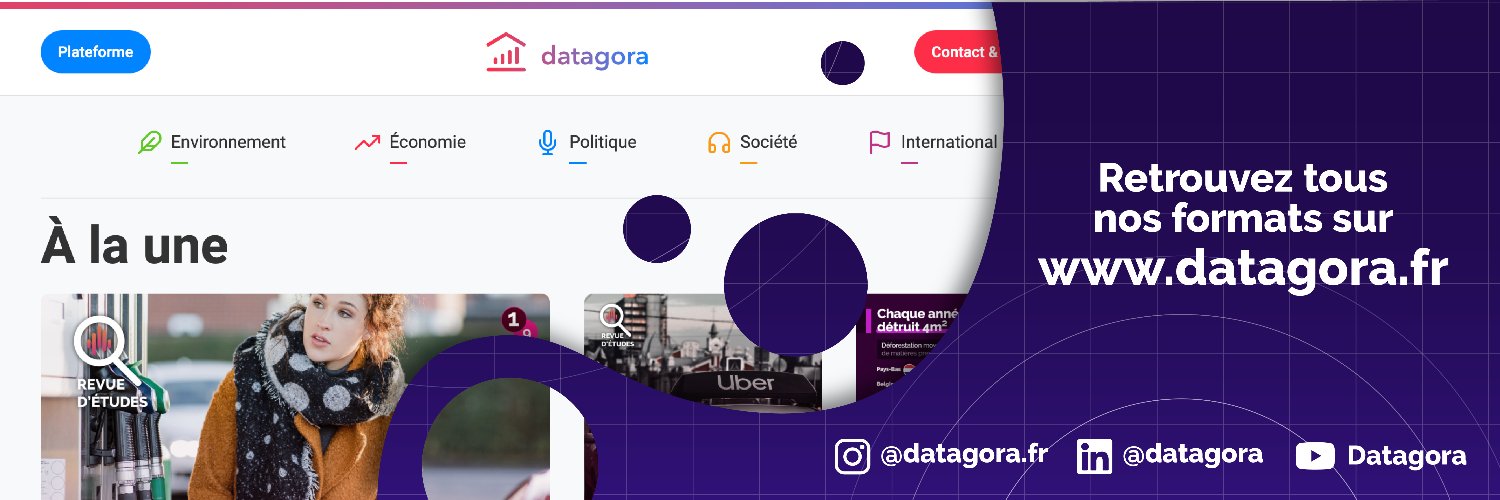 Datagora banner