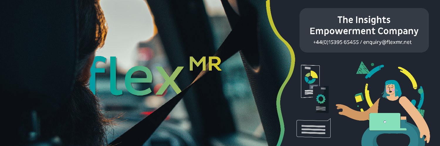 FlexMR banner