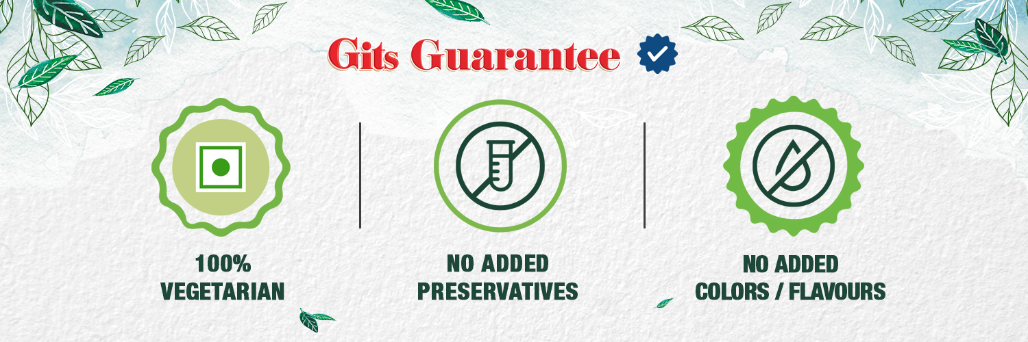 Gitsfood's profile banner image