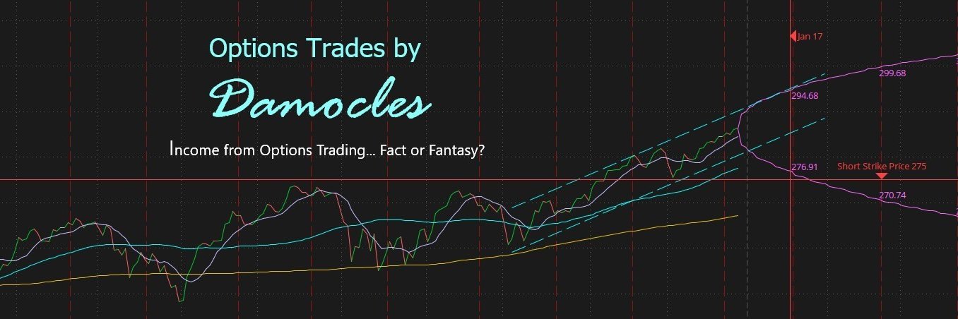 OptionsDamocles's profile banner image