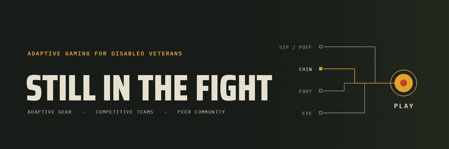 SITFgaming's profile banner image