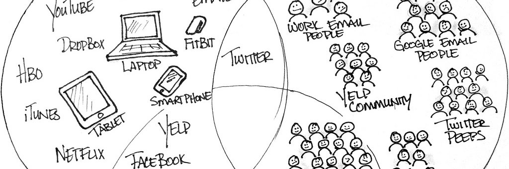 The Digital Ecosystem's banner