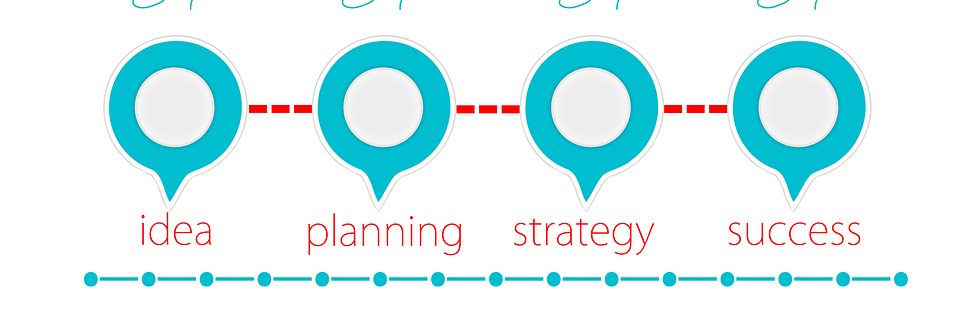 Unlock Your Business's banner