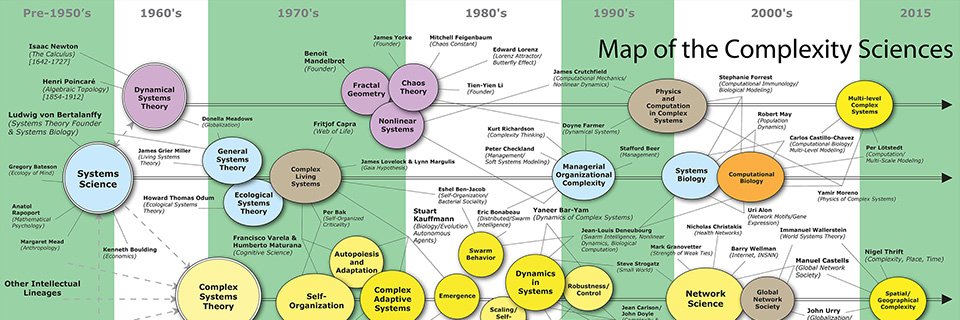 Biotech Digest banner