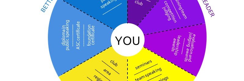 ASC Education banner