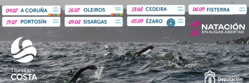 Travesía Costa Duacode banner