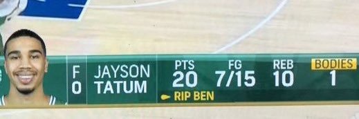 Celtics Network™ banner