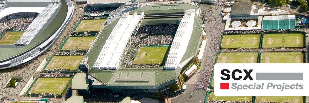 SCX Special Projects banner