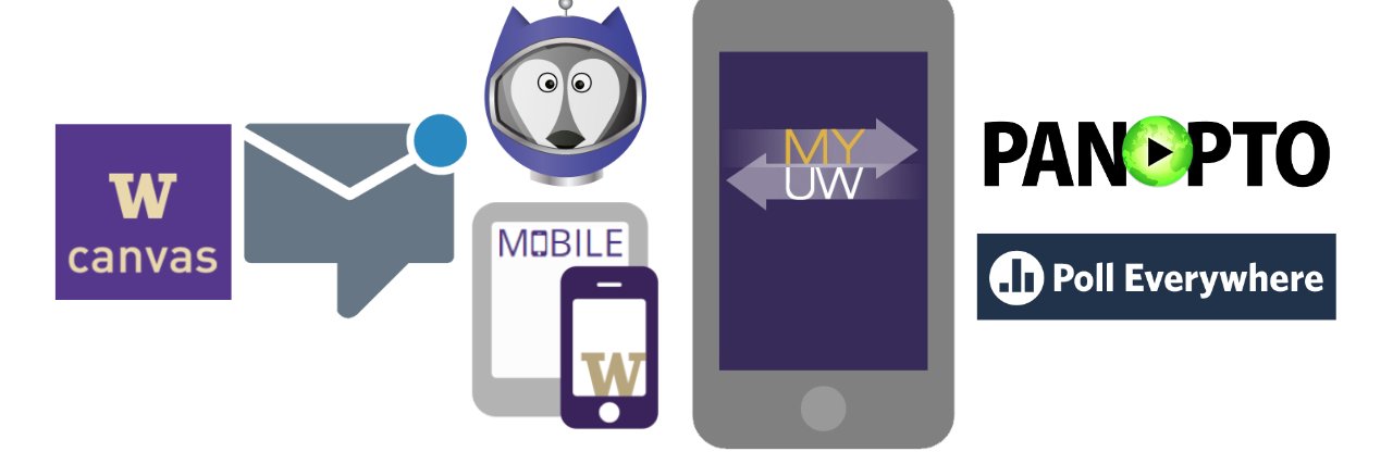 HuskyBytes's profile banner image