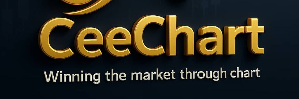 CeeChart_Trades banner