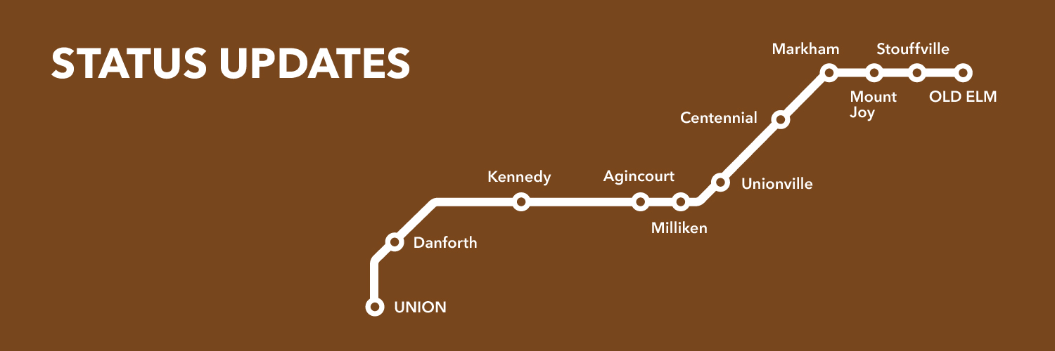 Stouffville Train banner