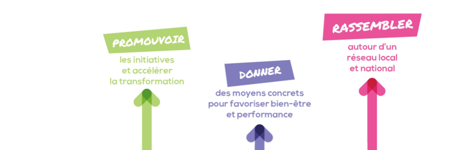 éLab banner