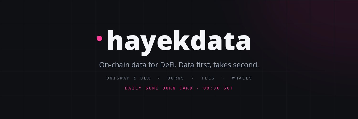 hayekdata's profile banner image