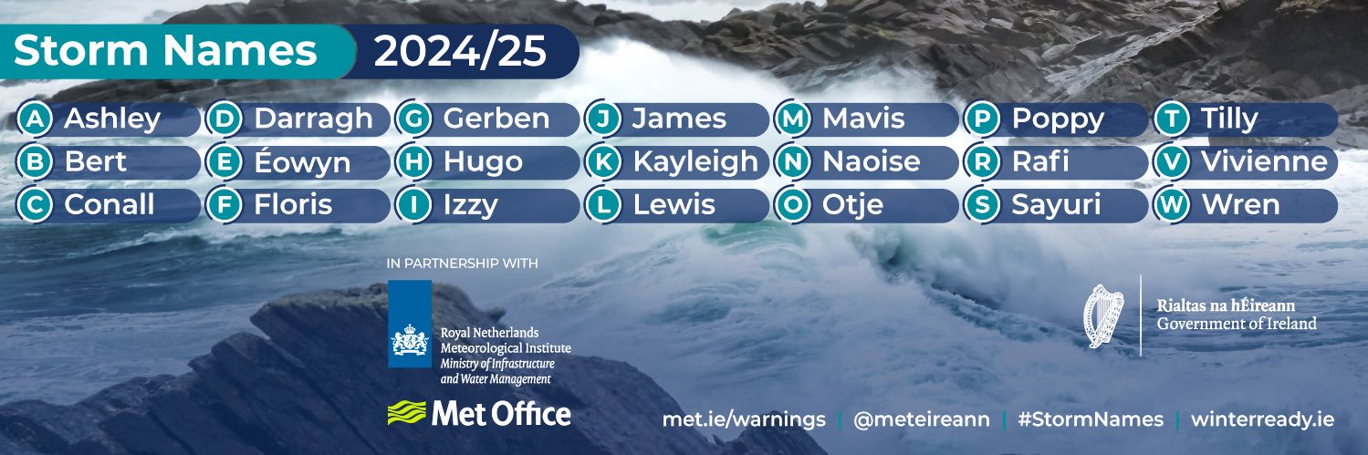 Met Éireann's banner