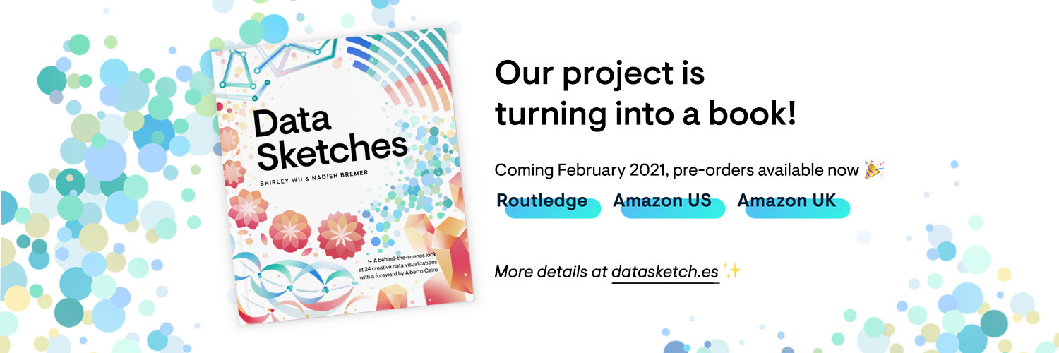 Data Sketches banner