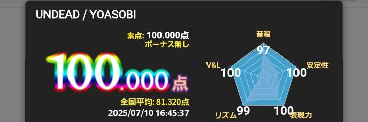 〆ぃふぁ♪ banner