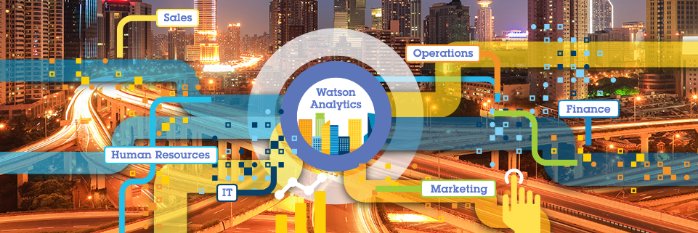 ChannelAnalytics banner