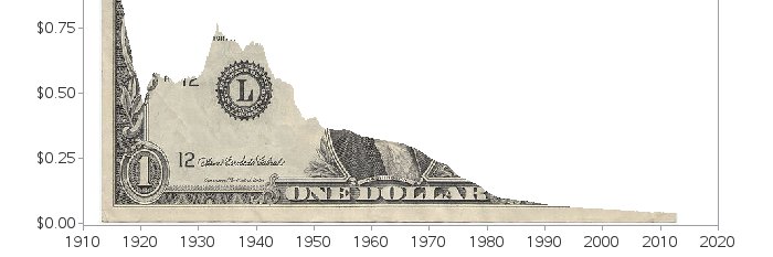 Finances for Frens banner