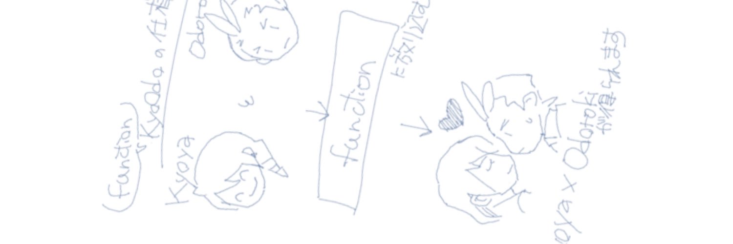 29megnick's profile banner image