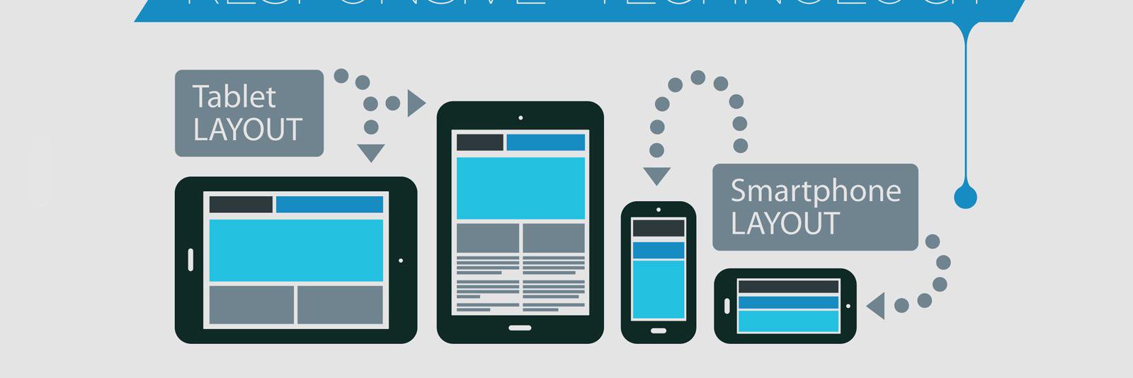 Object Ad Solutions banner