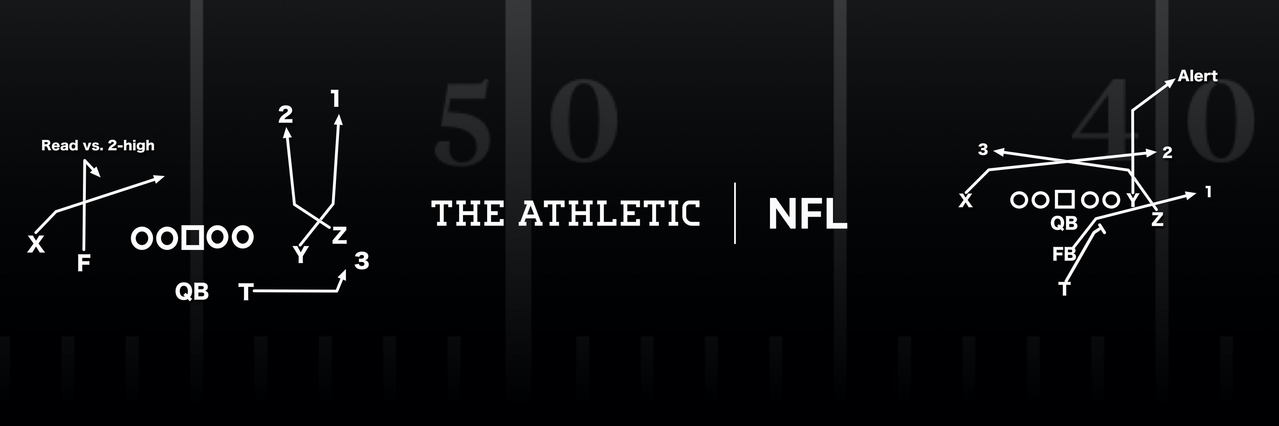 Ted Nguyen's banner