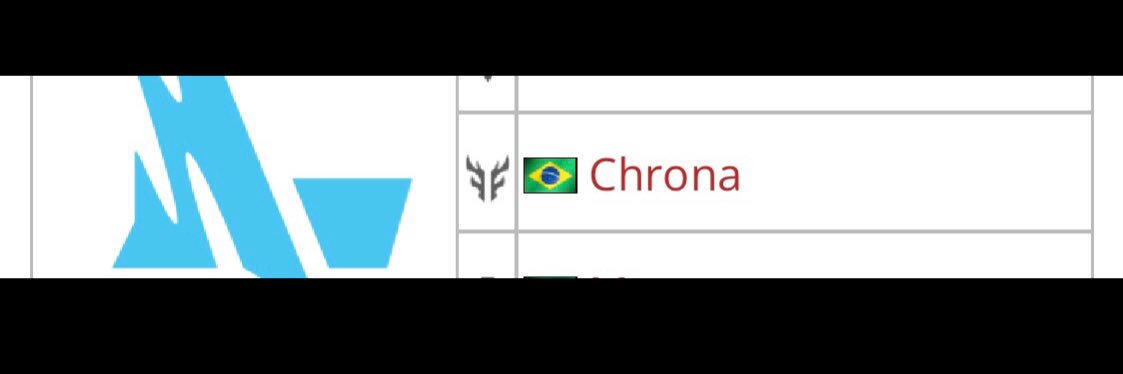 Chrona🌸 banner