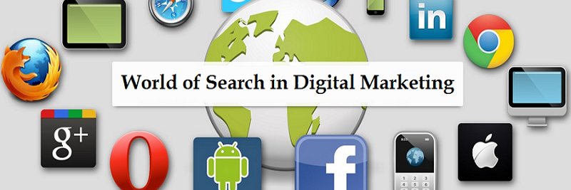 SEOBizWorld's profile banner image