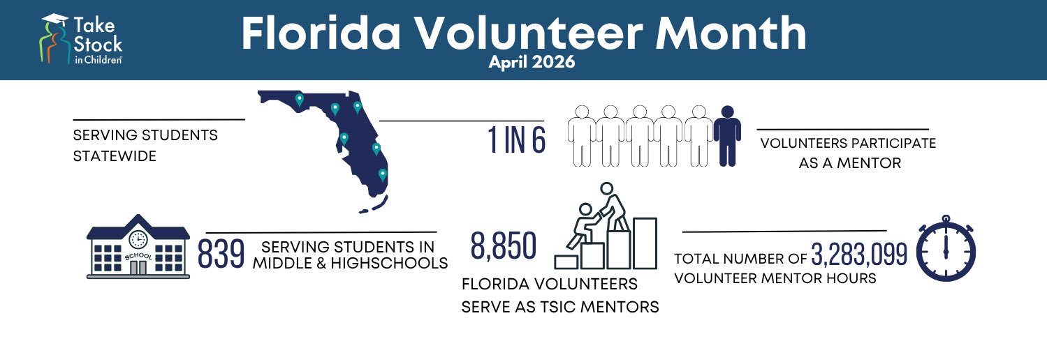 Take Stock in Children | #30YearsofChangingLives banner