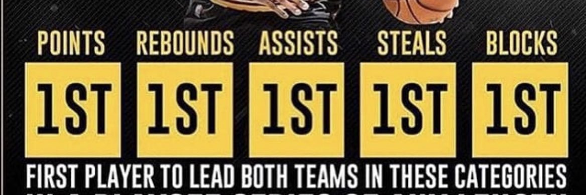 NYC 7 Carmelo 👌 banner