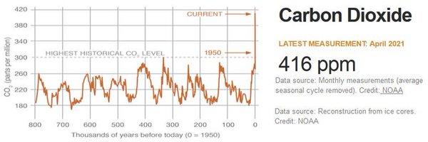 davea2010 Profile Banner
