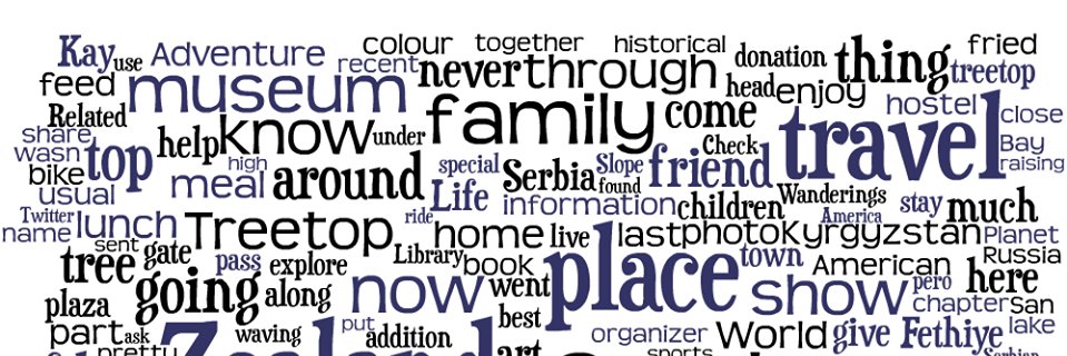 Travel Ka Baap banner