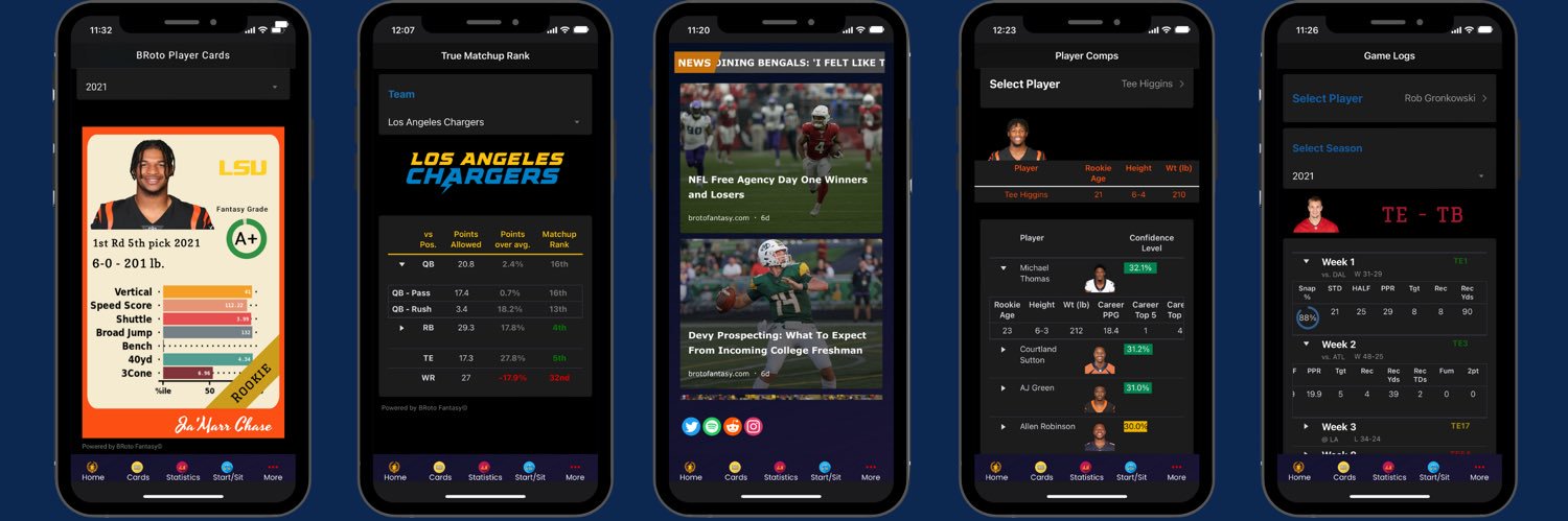 The Fantasy Football by Broto App — Download Today banner