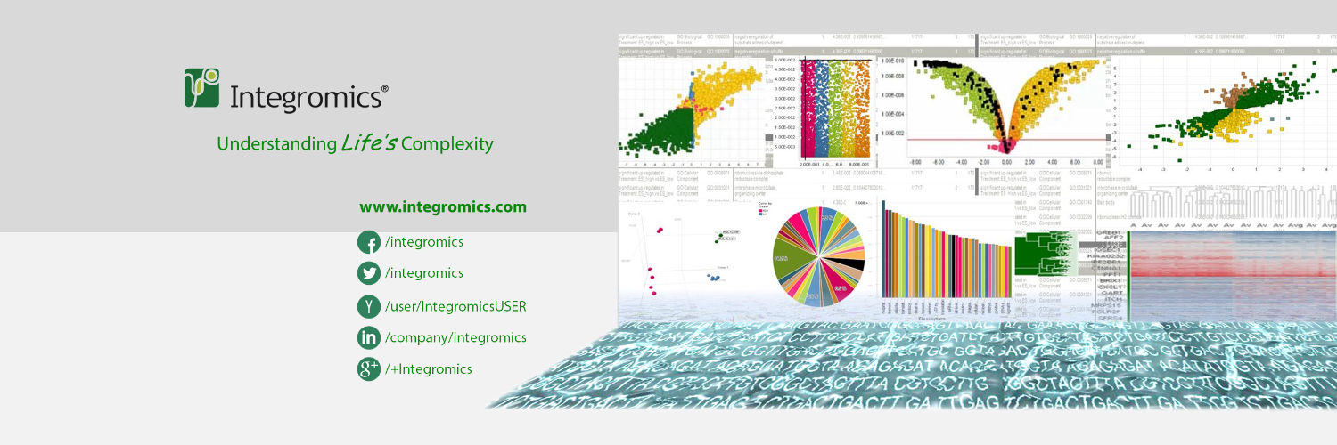 Integromics banner