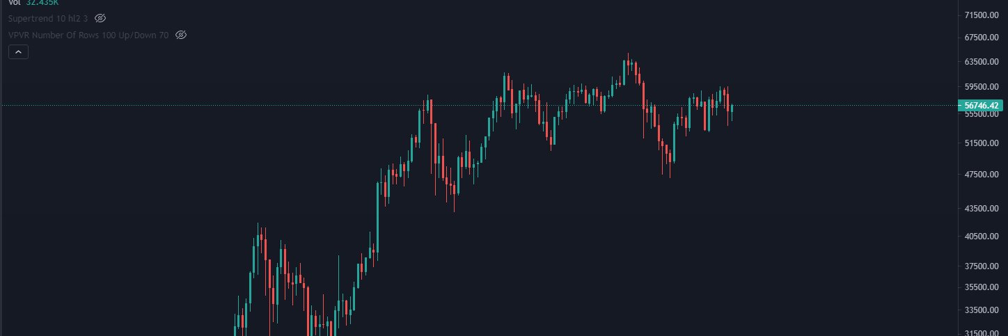 hulkofcryptos's profile banner image