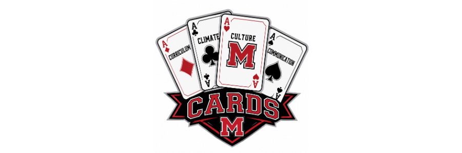 CardCaptain26's profile banner image