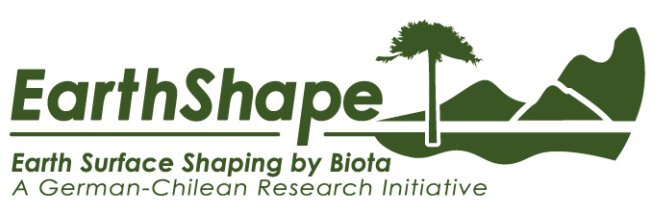 EarthShape banner