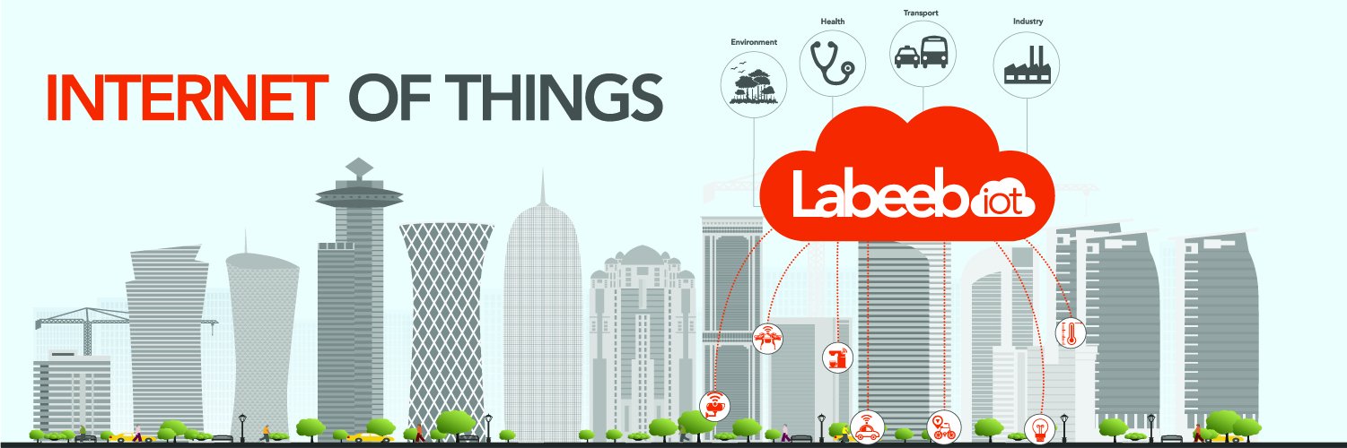 LabeebIoT's profile banner image