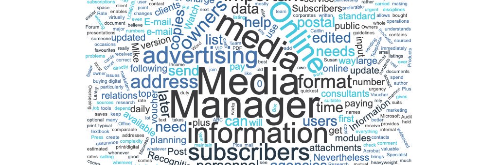 MediaManagerZA's profile banner image