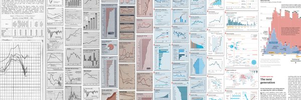 ECONdailycharts Profile Banner