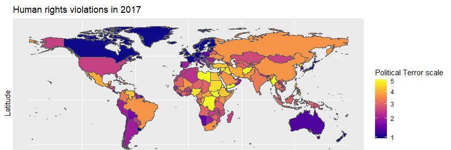 Gino Pauselli banner